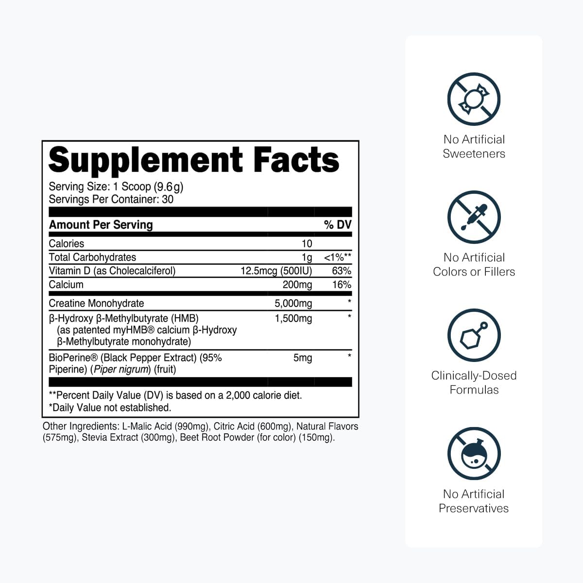 Transparent Labs Grass-Fed Whey Protein Isolate (30 Servings, Milk Chocolate) & Creatine HMB (30 Servings, Tropical Punch)