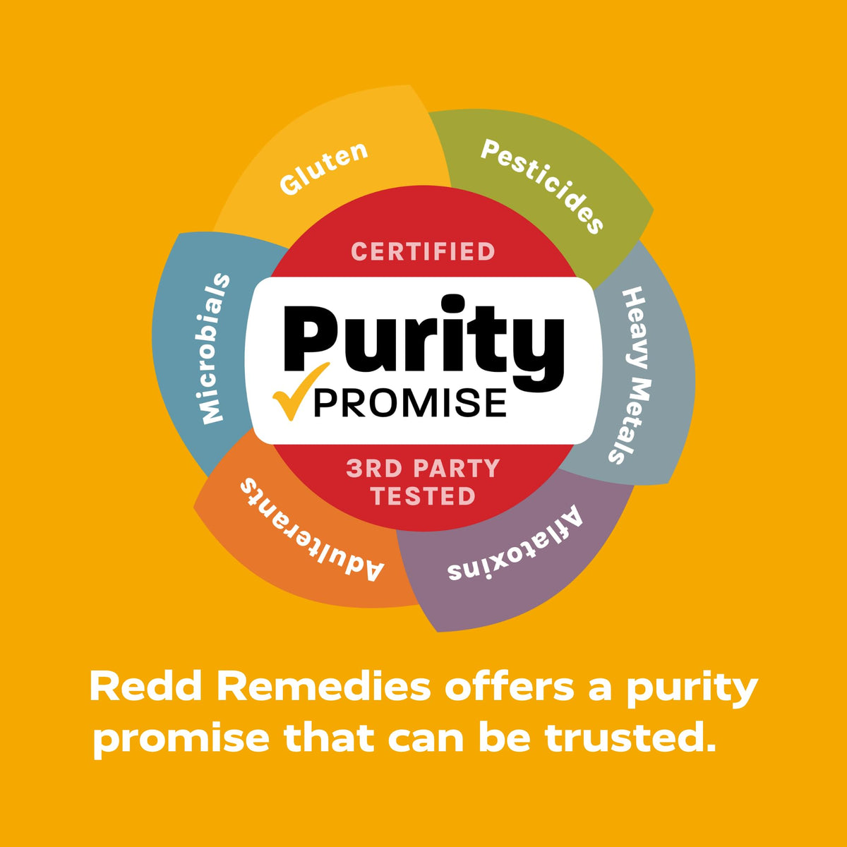 Redd Remedies, True Energy, Supports Energy Production and Stamina, 50 Vegan Capsules