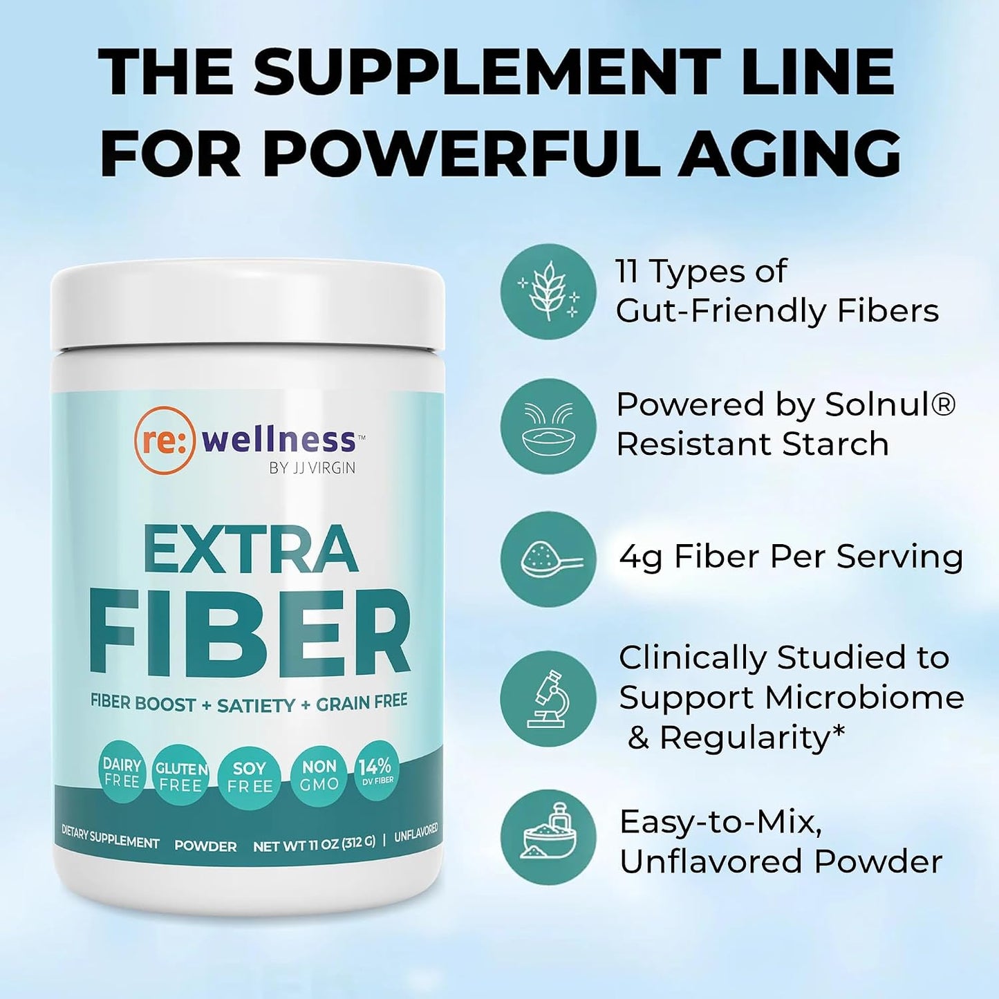Reignite Wellness by JJ Virgin Vanilla Paleo-Inspired All-in-One Shake and Extra Fiber Powder Supplement