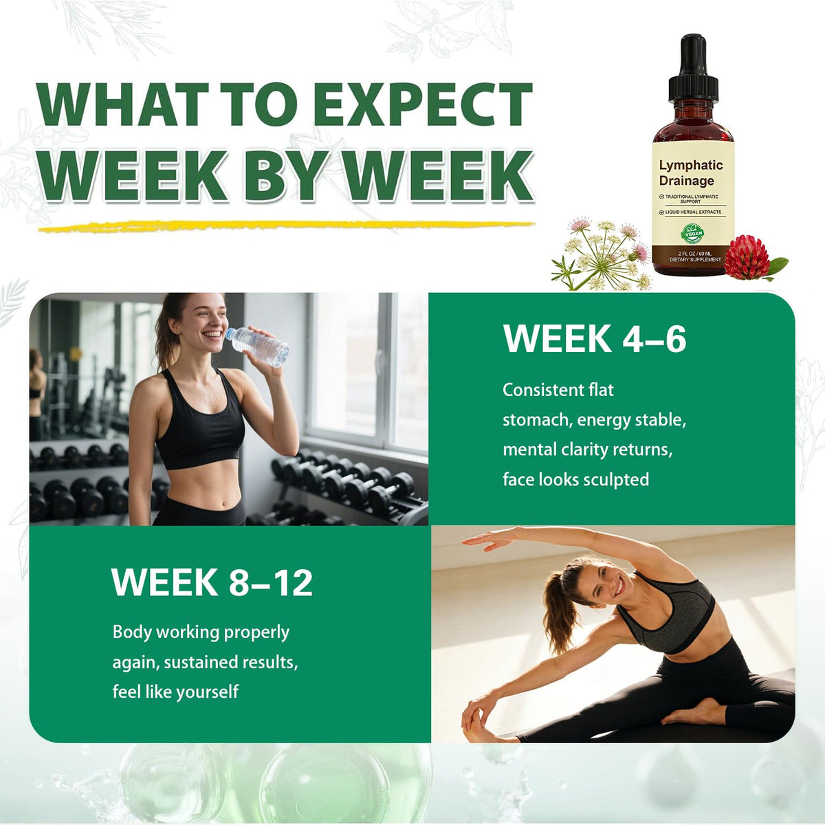 QYGCHUSIN Lymphatic Drainage Drops 2000mg Herbal Blend with Elderberry Echinacea Dandelion Supports Lymphatic System Immune Health 2 fl oz QYGCHUSIN buy supplements Au