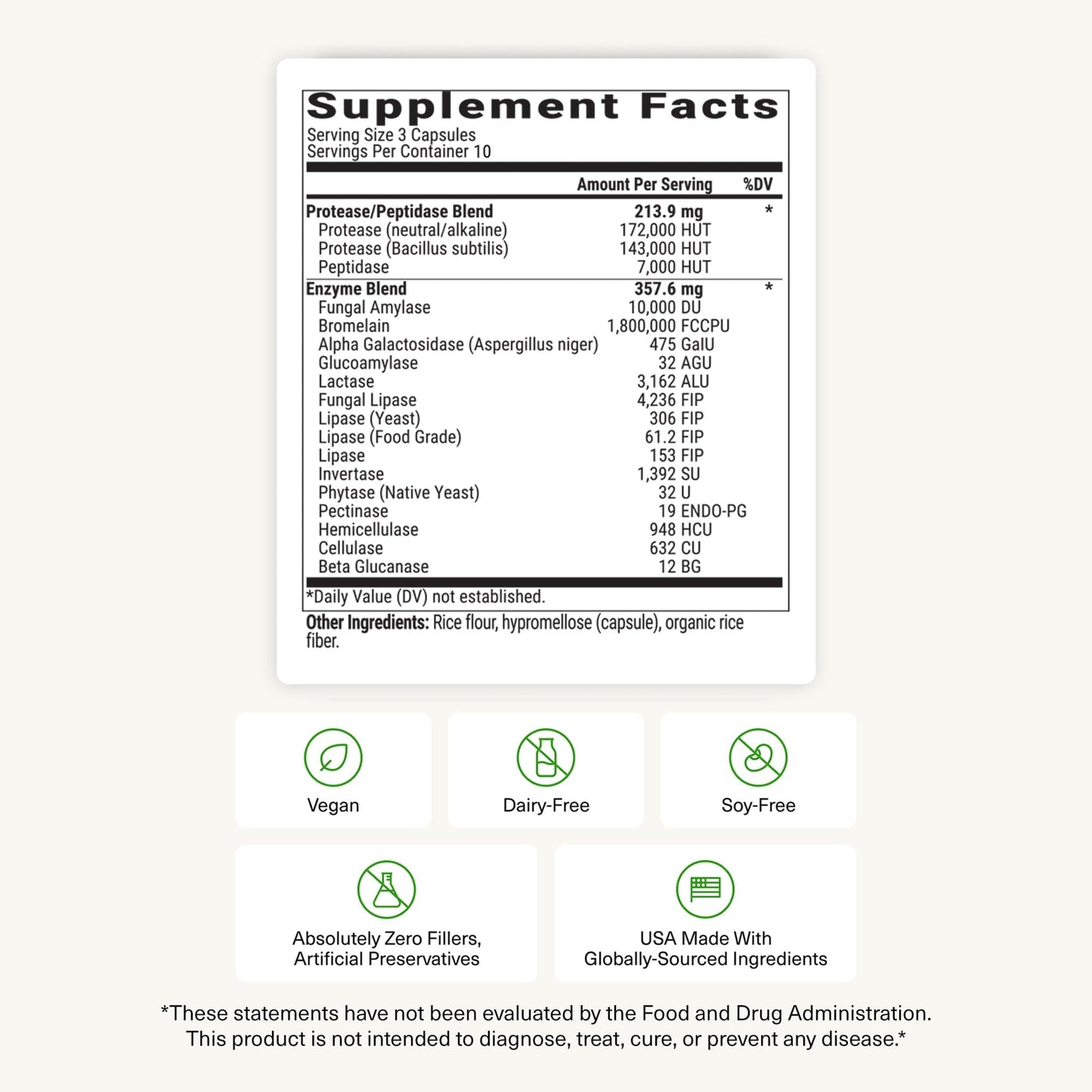 BIOptimizers MassZymes - Complete Digestive Enzymes Supplement for Gut Health - Bloating Relief for Men and Women - Lipase Amylase Bromelain Digestive Enzymes (30 Capsules) - PrimeBioHealth - canada supplements