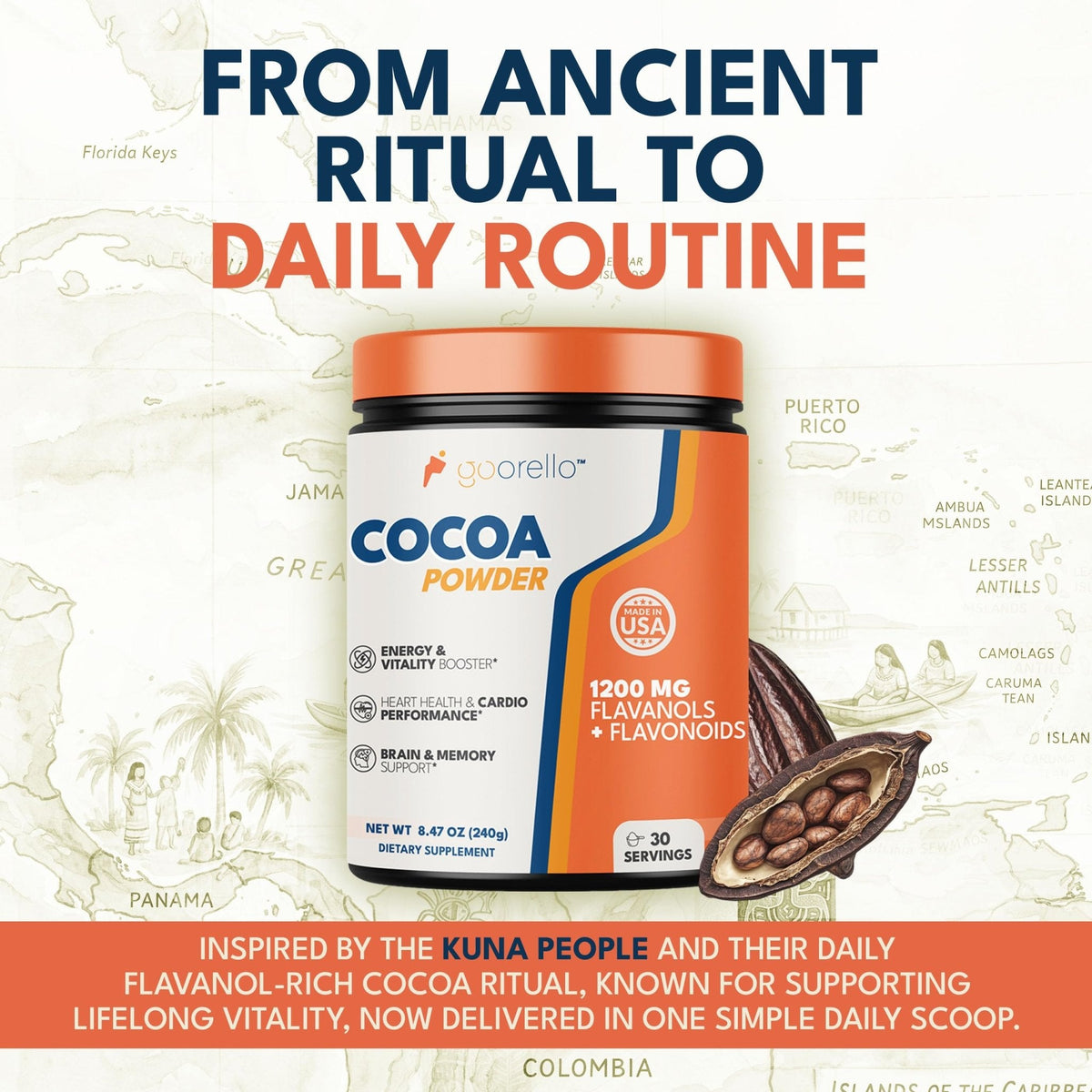 goorello High Flavanol Cocoa Powder Supplement, 1200mg Cocoa Flavanols & Flavonoids, 30 Servings for Support Heart Health, - PrimeBioHealth - canada supplements