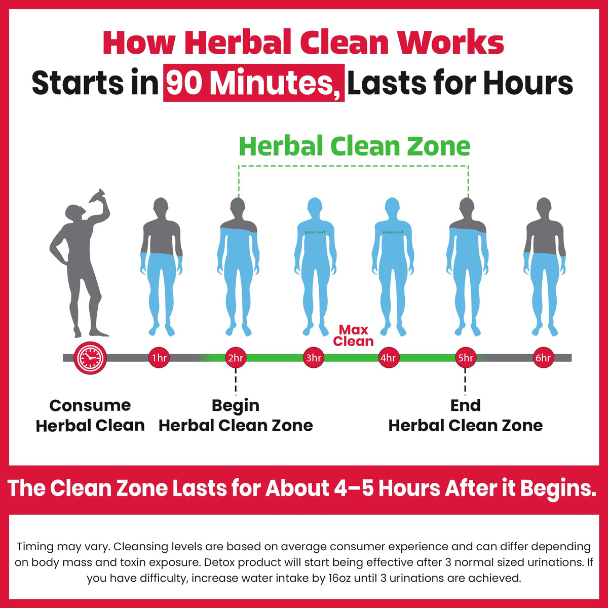 Herbal Clean Qcarbo16 Same-Day Detox Cleanse Drink (16 fl oz) - Tropical Flavor Full Body Cleanse* Detox Drink for Moderate Toxin Level* - PrimeBioHealth - canada supplements