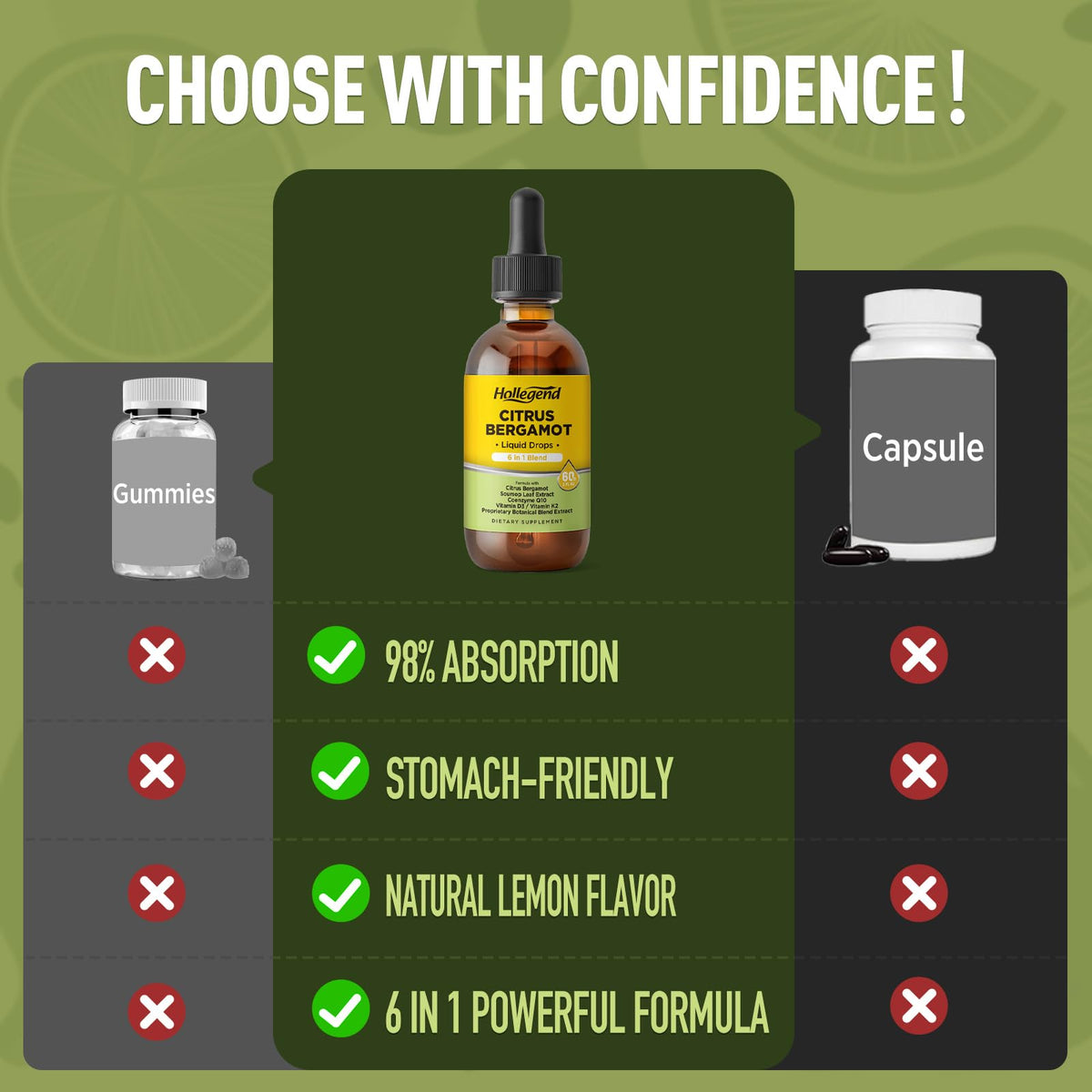 HOLLEGEND Citrus Bergamot Liquid Drops, Organic Citrus Bergamot 1000mg Supplement, Plus Soursop, CoQ10, Vitamin D3, K2, - PrimeBioHealth - canada supplements