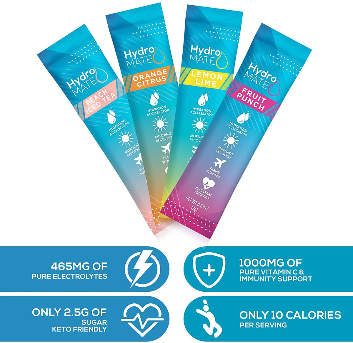 HydroMATE Electrolyte Powder Variety Pack Hydration Packets Low Sugar 30 Count - PrimeBioHealth - canada supplements