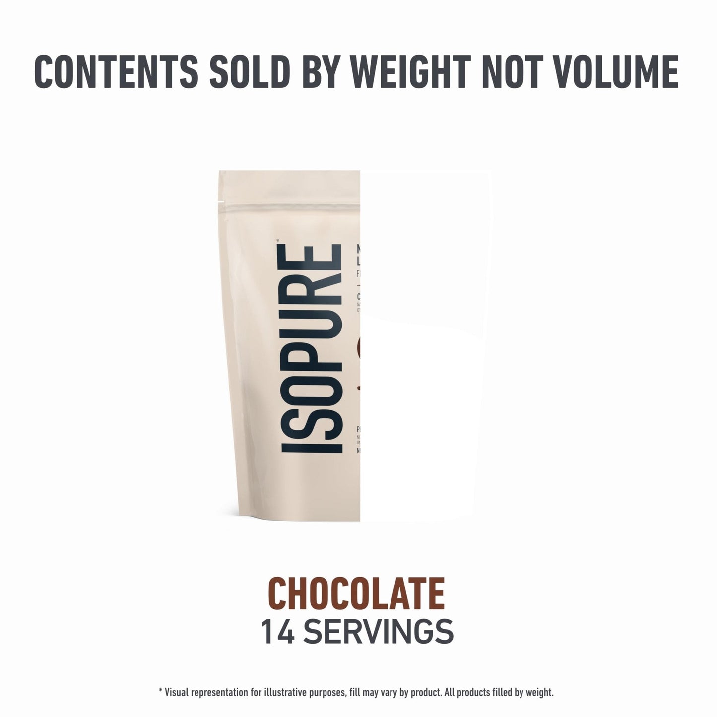 Isopure Low Carb 100% Pure Whey Isolate Protein Powder, Lactose Free, Gluten Free, With Vitamins, Dark Chocolate, 25g Protein Per Serving, 1 Lb, - PrimeBioHealth - canada supplements