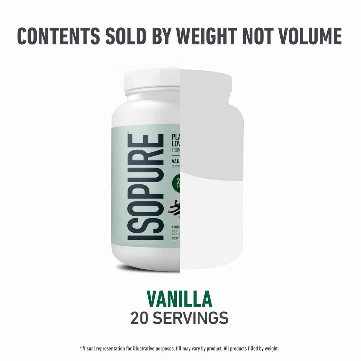 Isopure Plant-Based Protein Powder – 20g Organic Pea and Rice Protein with a Complete Amino Acid Profile – Supports Muscle Recovery - PrimeBioHealth - canada supplements