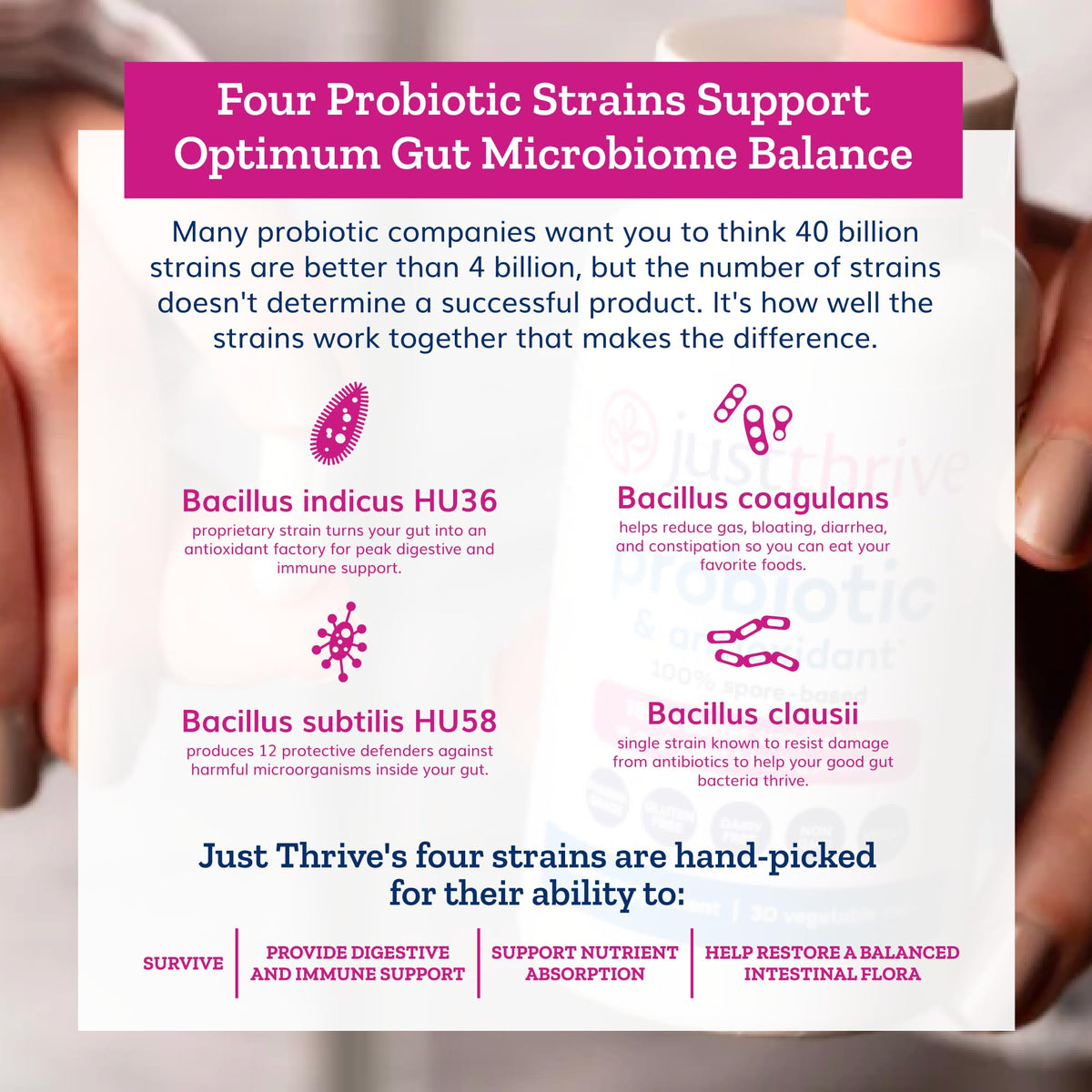 Just Thrive Probiotic & Antioxidant Supplement - 100% Spore-Based Digestive and Immune Support - Gluten Free, 30 Caps - PrimeBioHealth - canada supplements