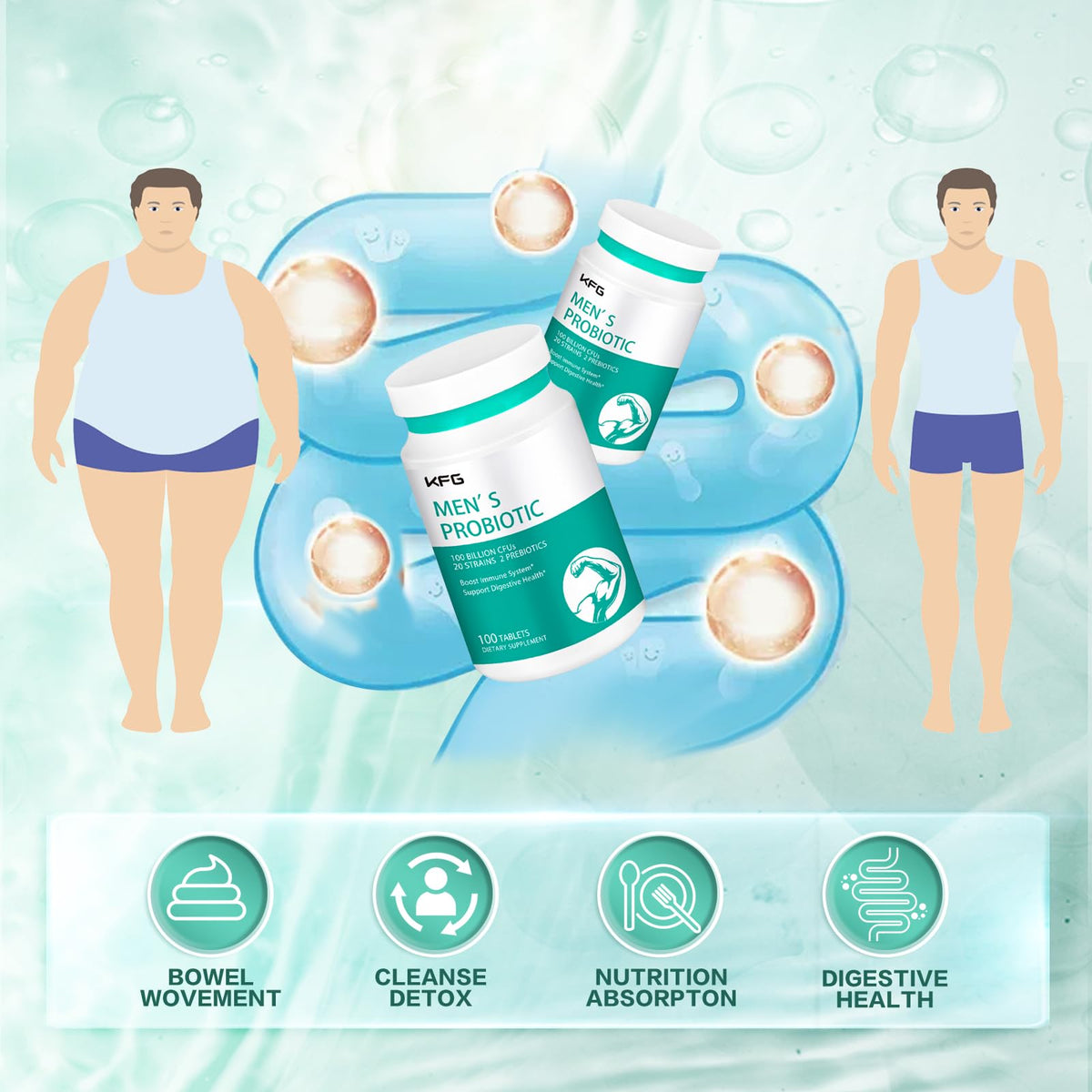 KFG Probiotic Supplement 100 Billion CFU, 20 Strains, 2 Prebiotics and Digestive Enzymes, Supports Digestion, Immune Support, Gut Health and Metabolism, Non-GMO, - PrimeBioHealth - canada supplements