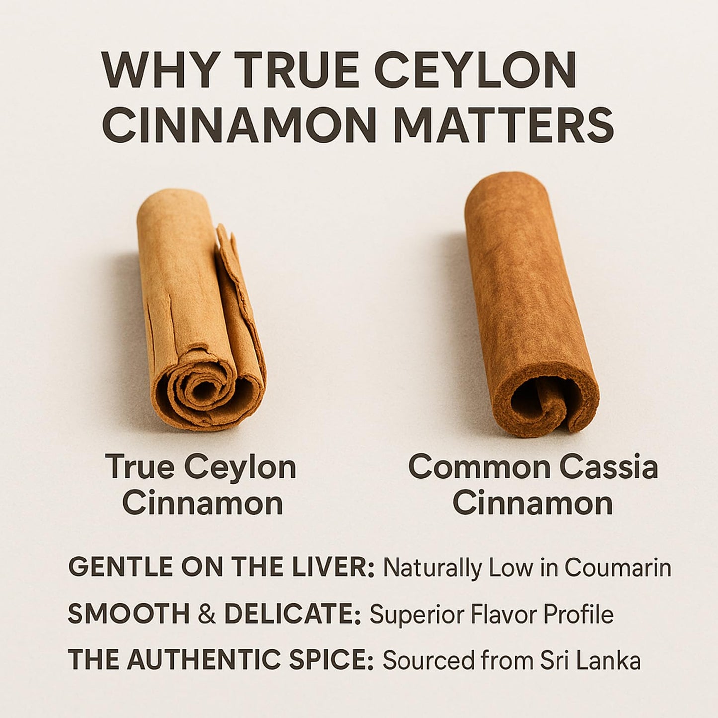 LIRAE Ceylon Cinnamon Softgels with MCT Oil – 300 Softgels – True Ceylon Cinnamon Supplement – Non-GMO, Gluten Free - PrimeBioHealth - canada supplements