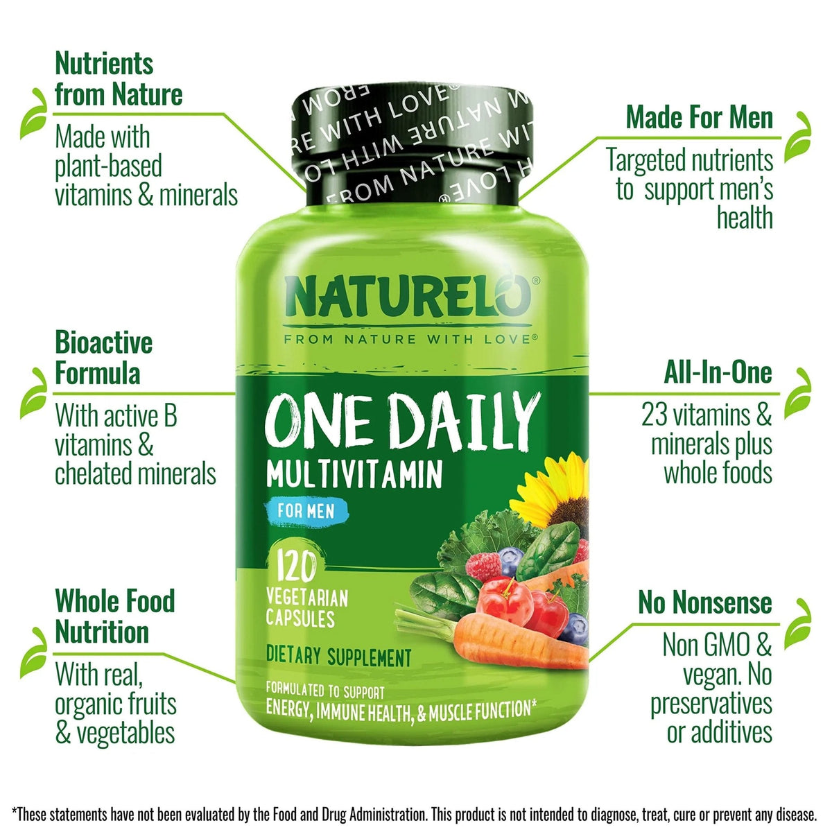 NATURELO One Daily Multivitamin for Men, 120 Vegetarian Capsules One Daily Multivitamin for Women - PrimeBioHealth - canada supplements