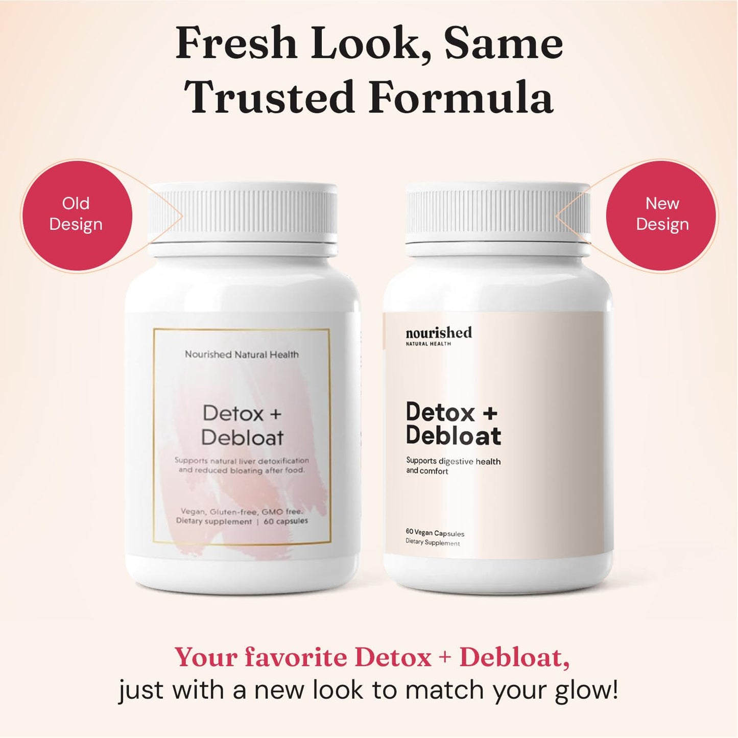 Nourished Natural Health Detox + Debloat - Detox Cleanse and Bloating Relief for Women - Liver and Digestive Support with Milk Thistle, Dandelion, Fennel & Turmeric - PrimeBioHealth - canada supplements