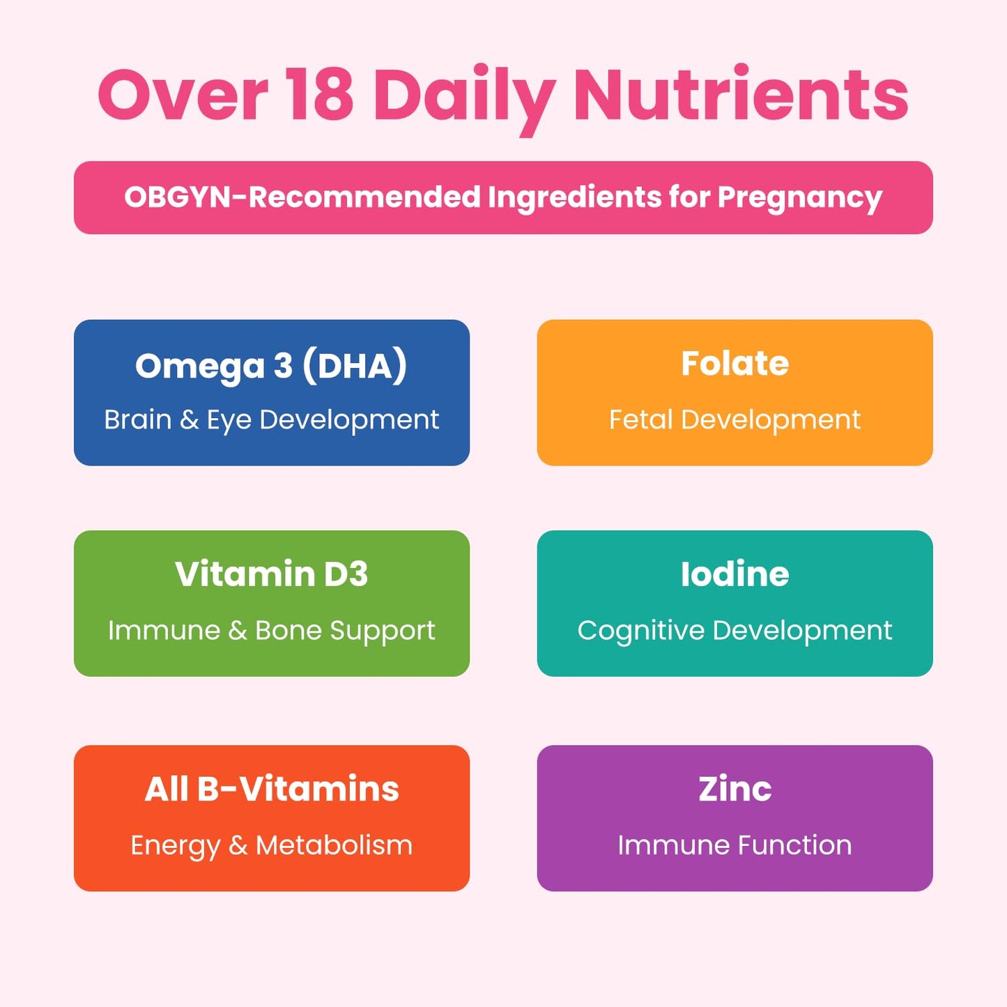 Prenatal Vitamin Gummies with DHA | Vegan Prenatal Vitamins for Women with Omega 3, Methylfolate, Choline & D3, Pregnancy Vitamins for Fetal Development - PrimeBioHealth - canada supplements