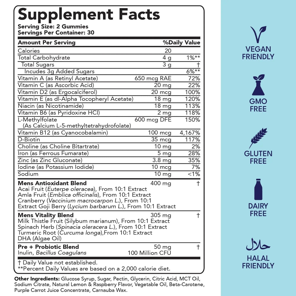 Sakoon nutrition Men's Multivitamin Gummies with Probiotics and Prebiotics, Adult Multivitamin A, C, D, E, B & More - PrimeBioHealth - canada supplements