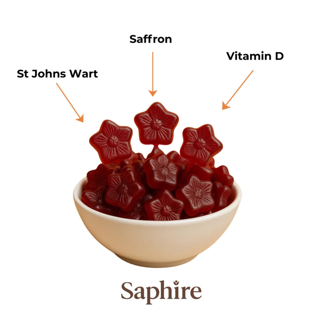 SAPHIRE HAPPY CHEWS Saffron Gummies for Kids | Supports Mood, Calm & Focus | Saffron Extract, Passionflower, St. John’s Wort & GABA - PrimeBioHealth - canada supplements