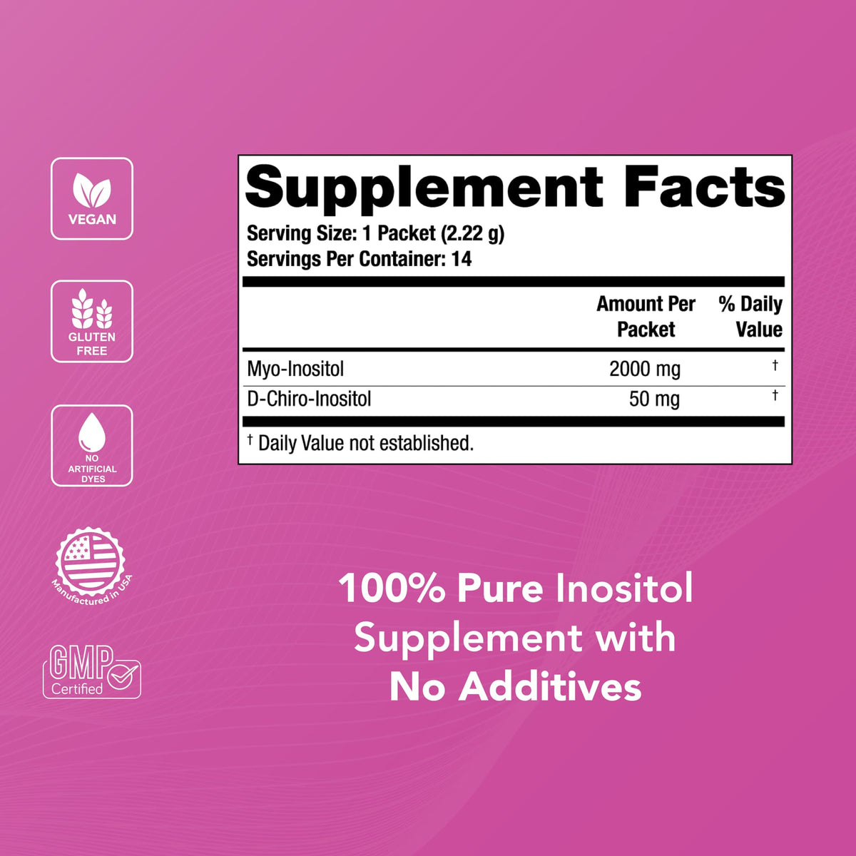 Theralogix Ovasitol Inositol Powder – 7-Day Starter Kit | Premium Inositol Supplement for Women | 40:1 Ratio Myo & D-Chiro Inositol - PrimeBioHealth - canada supplements