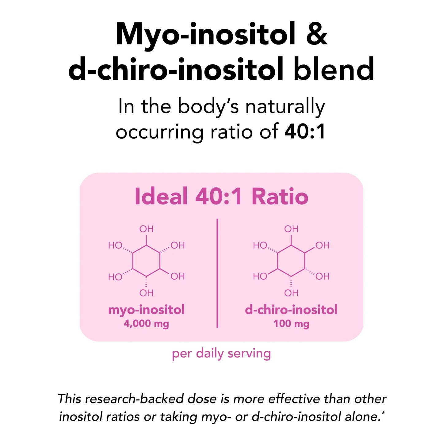 Theralogix Ovasitol Inositol Powder - 90-Day Supply - Myo-Inositol & D-Chiro Inositol for Hormone Balance & Ovarian Function Support - NSF Certified - 400 g (180 Servings) - PrimeBioHealth - canada supplements