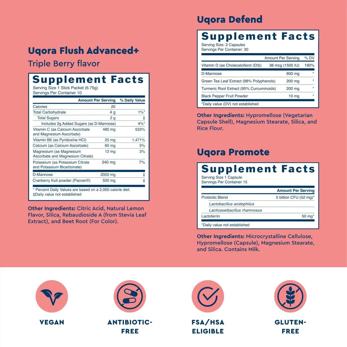 Uqora Flush Advanced+ Regimen with Flush Advanced+ - Cranberry to Reduce Risk of Recurrent UTI** - Defend & Promote - D-Mannose, Vitamin C, Green Tea Extract & Probiotics - 3-Part Bundle - PrimeBioHealth - canada supplements