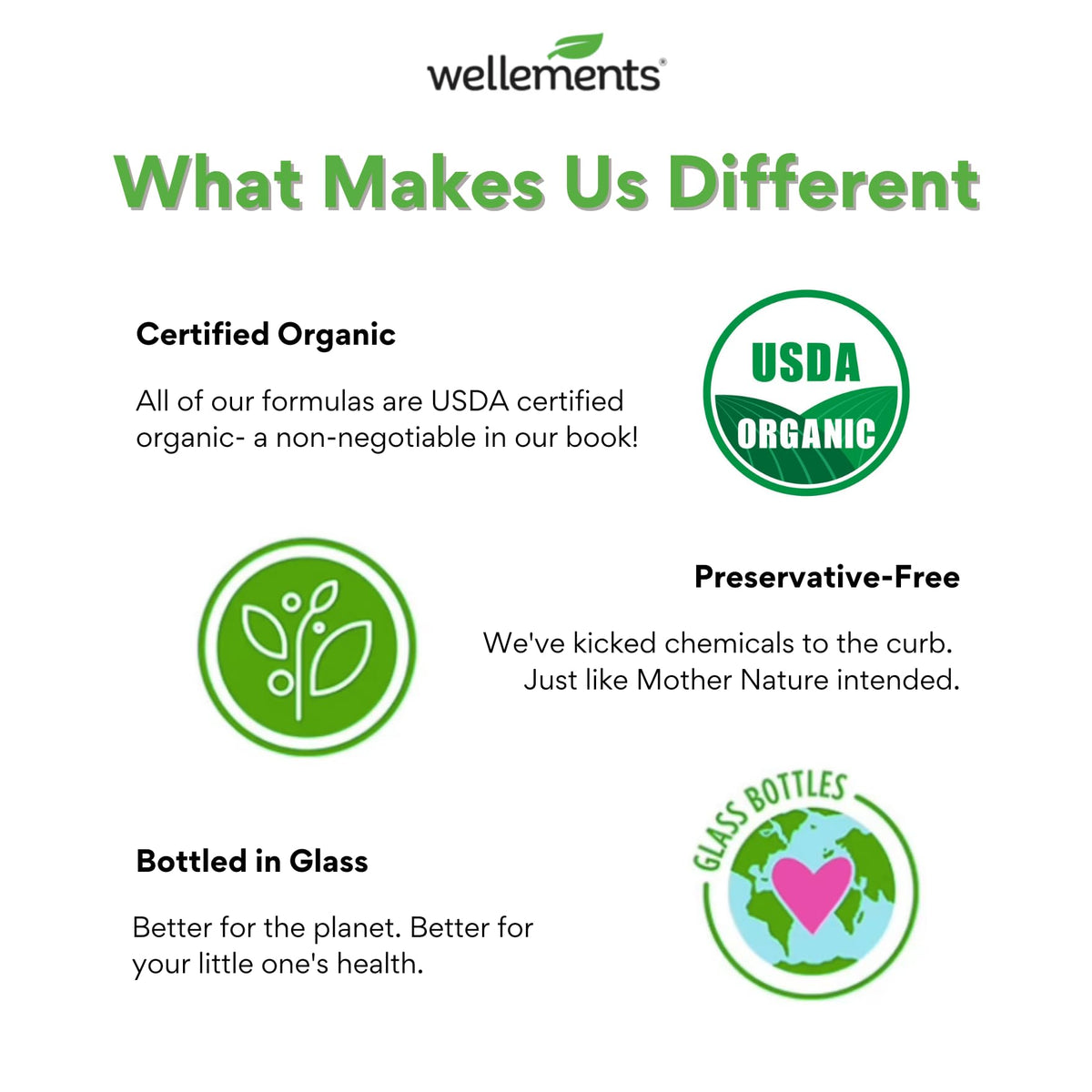 Wellements Organic Iron Drops for Newborn+ Babies (1 Fl Oz) - Cherry Flavor Liquid Iron Supplement for Infants - Toddler Iron Supplement for Kids (4months+ to 3 Years) - PrimeBioHealth - canada supplements
