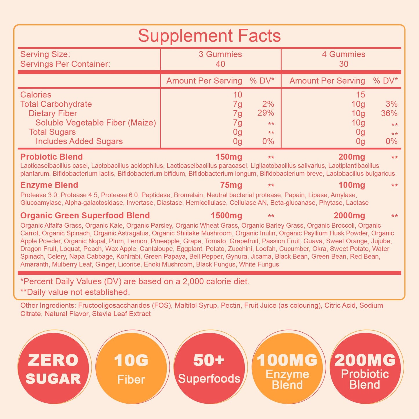 10g Fiber Gummies for Adults with Probiotics, Sugar Free Fiber Supplement with Organic Super Greens & Digestive Enzymes, Supports Gut Health, - PrimeBioHealth - canada supplements
