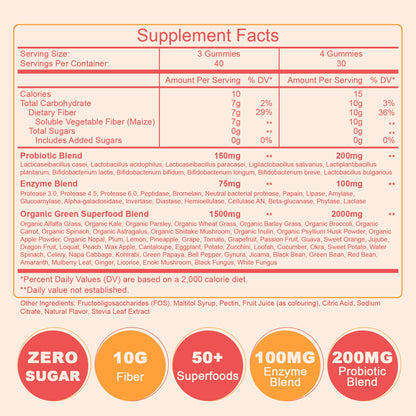 10g Fiber Gummies for Adults with Probiotics, Sugar Free Fiber Supplement with Organic Super Greens & Digestive Enzymes, Supports Gut Health, - PrimeBioHealth - canada supplements