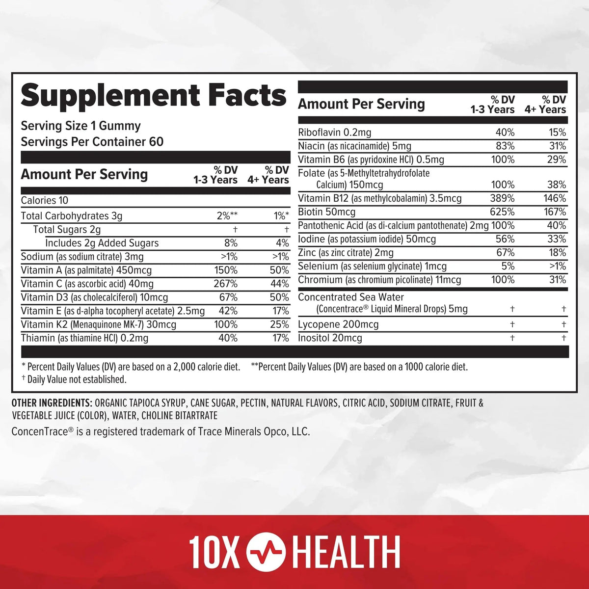 10X Health Children’s Methylated Multivitamin Gummies - 60 Count Kids Multivitamin Gummies, Complete Daily Nutrition - PrimeBioHealth - canada supplements