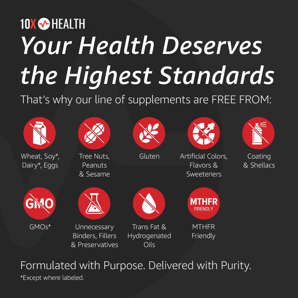 10X Health Magnesium Supplements - High-Absorption Magnesium Citrate for Sleep, Muscle & Nerve Support - PrimeBioHealth - canada supplements