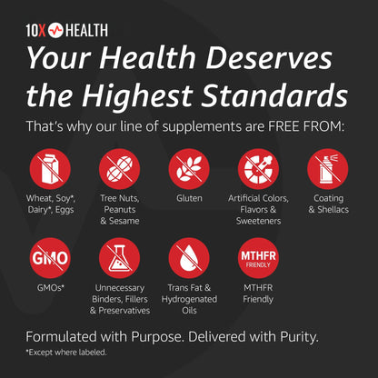 10X Health Magnesium Supplements - High-Absorption Magnesium Citrate for Sleep, Muscle & Nerve Support - PrimeBioHealth - canada supplements