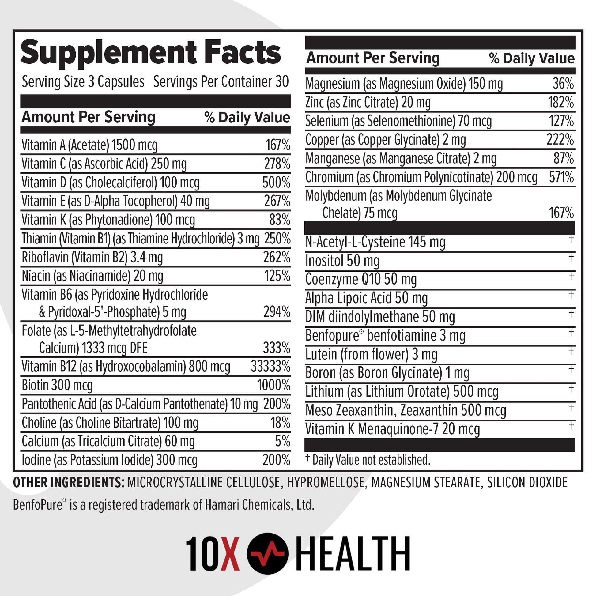 10X Health Optimize Methylated Multivitamin for Men - 90 Capsules, 34 in 1 Formula with 800 mcg of Vitamin B12, 5-MTHF, NAC - PrimeBioHealth - canada supplements