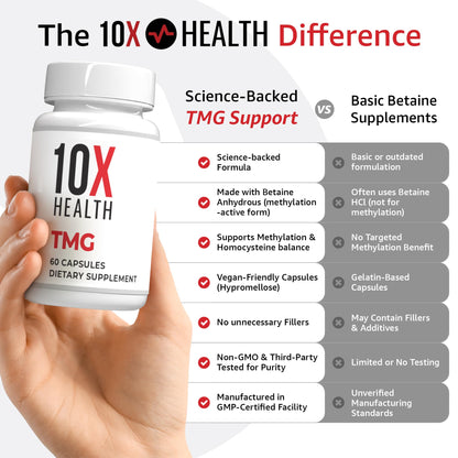 10X Health TMG Supplements - Trimethylglycine Supplement for Liver Support, Heart Wellness, Energy, Homocysteine Levels - TMG Capsules with Betaine Anhydrous - PrimeBioHealth - canada supplements