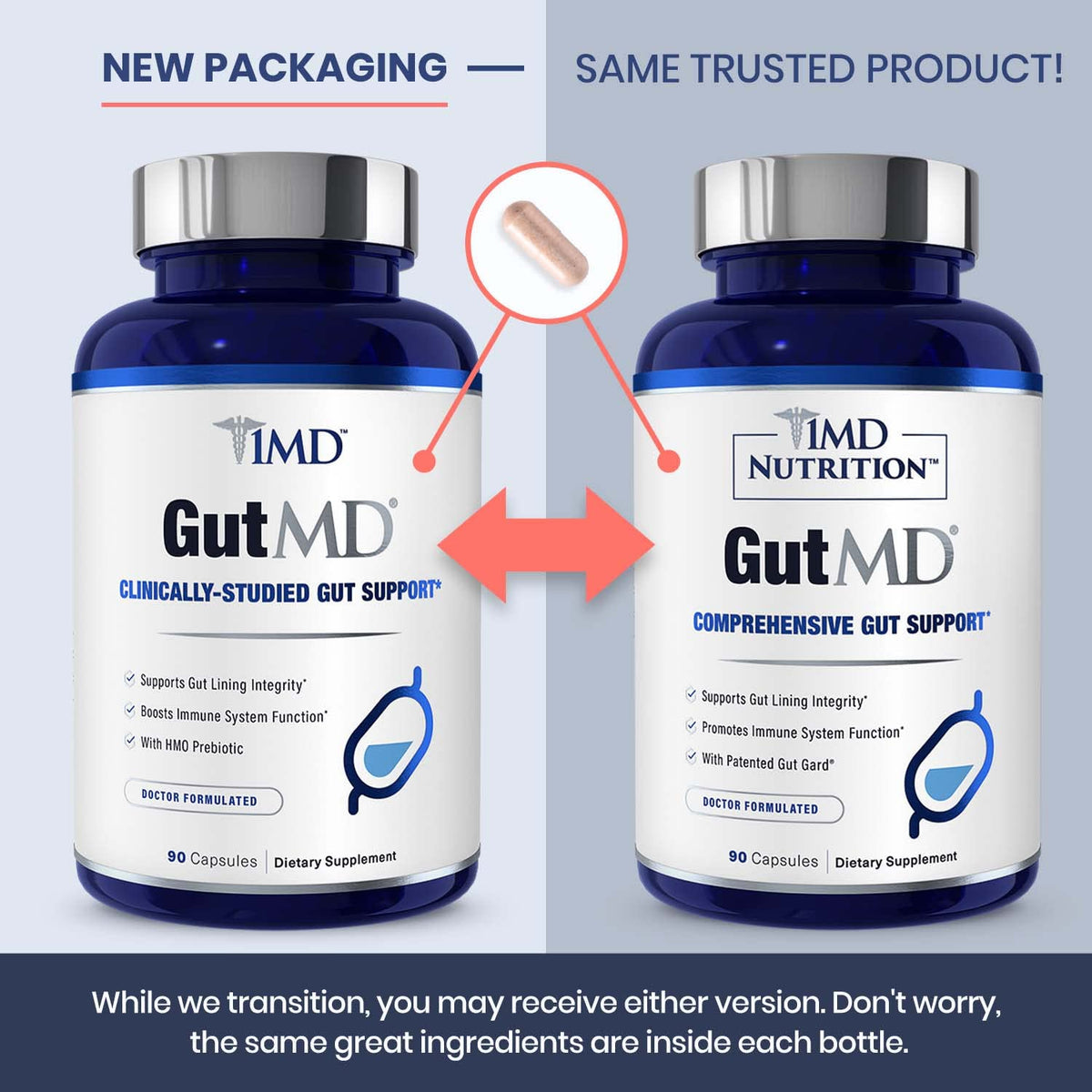 1MD Nutrition GutMD - L-Glutamine Capsules w/Prebiotic for Gut Health - L Glutamine Supplement - Supports Healthy Digestive - PrimeBioHealth - canada supplements
