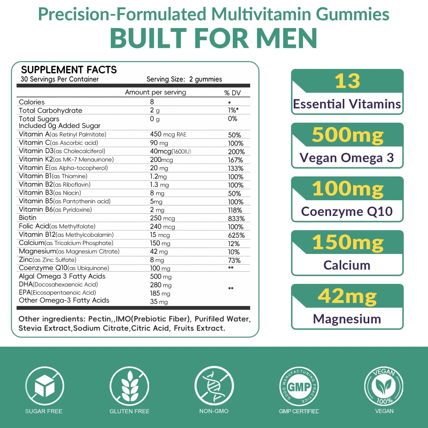 2 Pack Mens Multivitamins Gummies- Methylated Multivitamin for Men with Coq 10, Vegan Omega 3, Vitamins A C E D3 K2 B6 B12 B1 B2 - PrimeBioHealth - canada supplements