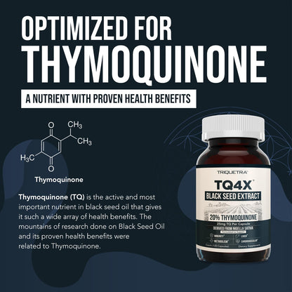 20% Thymoquinone Black Seed Extract Capsules - TQ-Advanced 4X®: Potent Thymoquinone Concentration Available - 60:1 Concentrate from Nigella Sativa - PrimeBioHealth - canada supplements