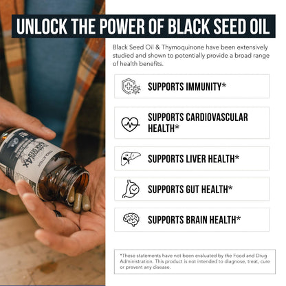 20% Thymoquinone Black Seed Extract Capsules - TQ-Advanced 4X®: Potent Thymoquinone Concentration Available - 60:1 Concentrate from Nigella Sativa - PrimeBioHealth - canada supplements