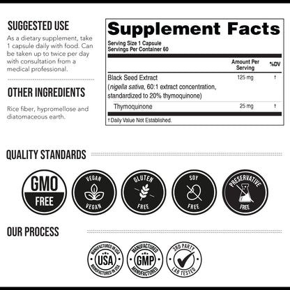 20% Thymoquinone Black Seed Extract Capsules - TQ-Advanced 4X®: Potent Thymoquinone Concentration Available - 60:1 Concentrate from Nigella Sativa - PrimeBioHealth - canada supplements