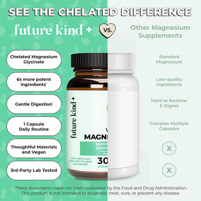 200mg Chelated Magnesium Glycinate Supplement for Women & Men - Muscle & Nerve Function - High Absorption Magnesium for Sleep Support & Energy Metabolism - 30 Vegan Capsules - PrimeBioHealth - canada supplements