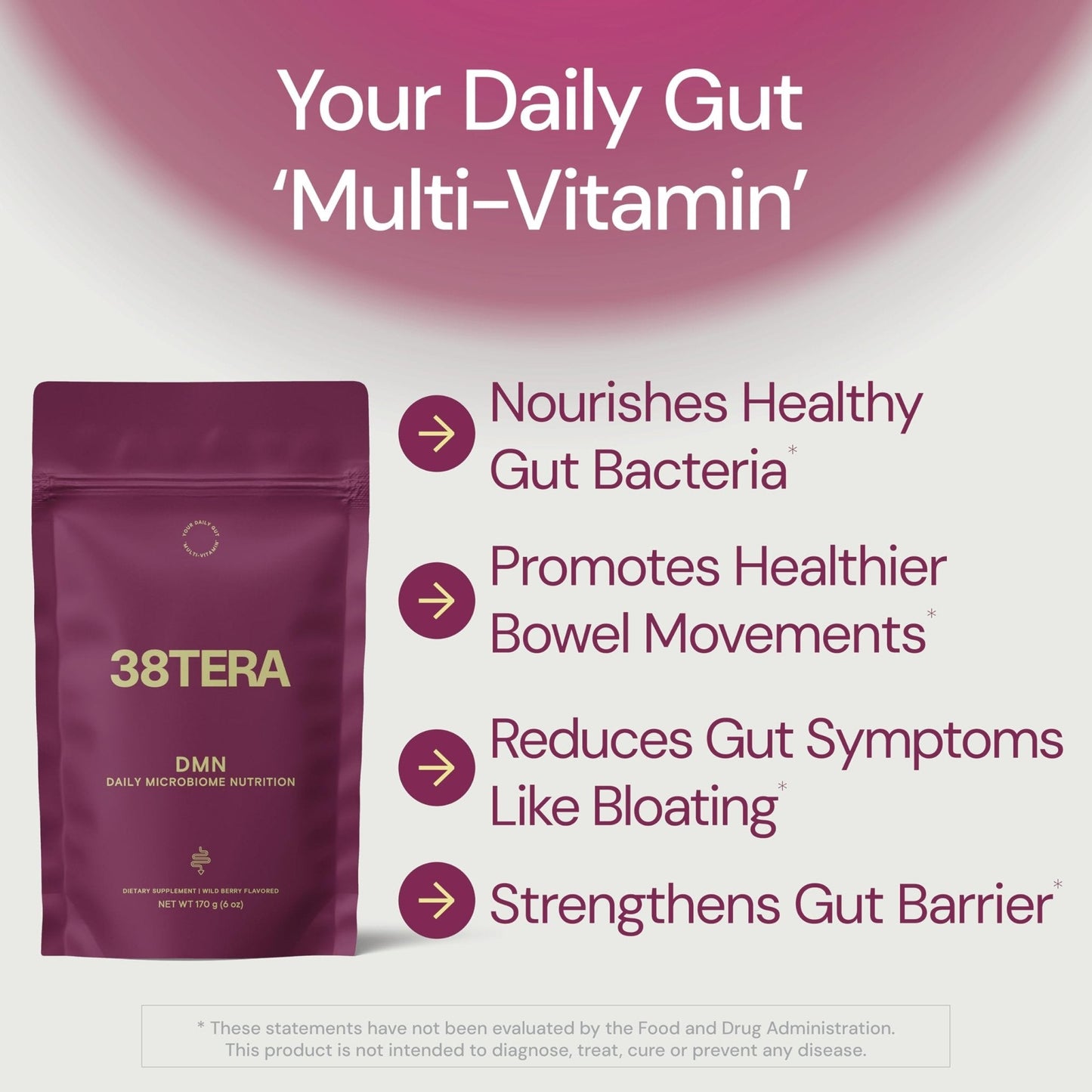 38TERA DMN (Daily Microbiome Nutrition), 6 Oz, Plant-Based Fiber Powder with 3 Different Prebiotics, Helps Digestive & Gut Health, Low FODMAP Supplement, Vegan, Wild Berry Flavor, 30 Servings - PrimeBioHealth - canada supplements