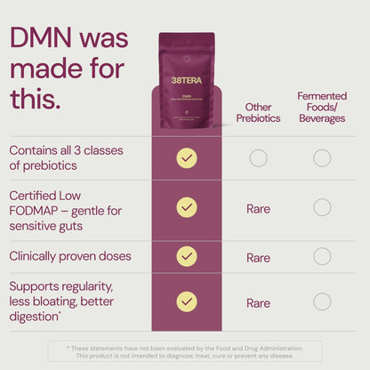 38TERA DMN (Daily Microbiome Nutrition), 6 Oz, Plant-Based Fiber Powder with 3 Different Prebiotics, Helps Digestive & Gut Health, Low FODMAP Supplement, Vegan, Wild Berry Flavor, 30 Servings - PrimeBioHealth - canada supplements