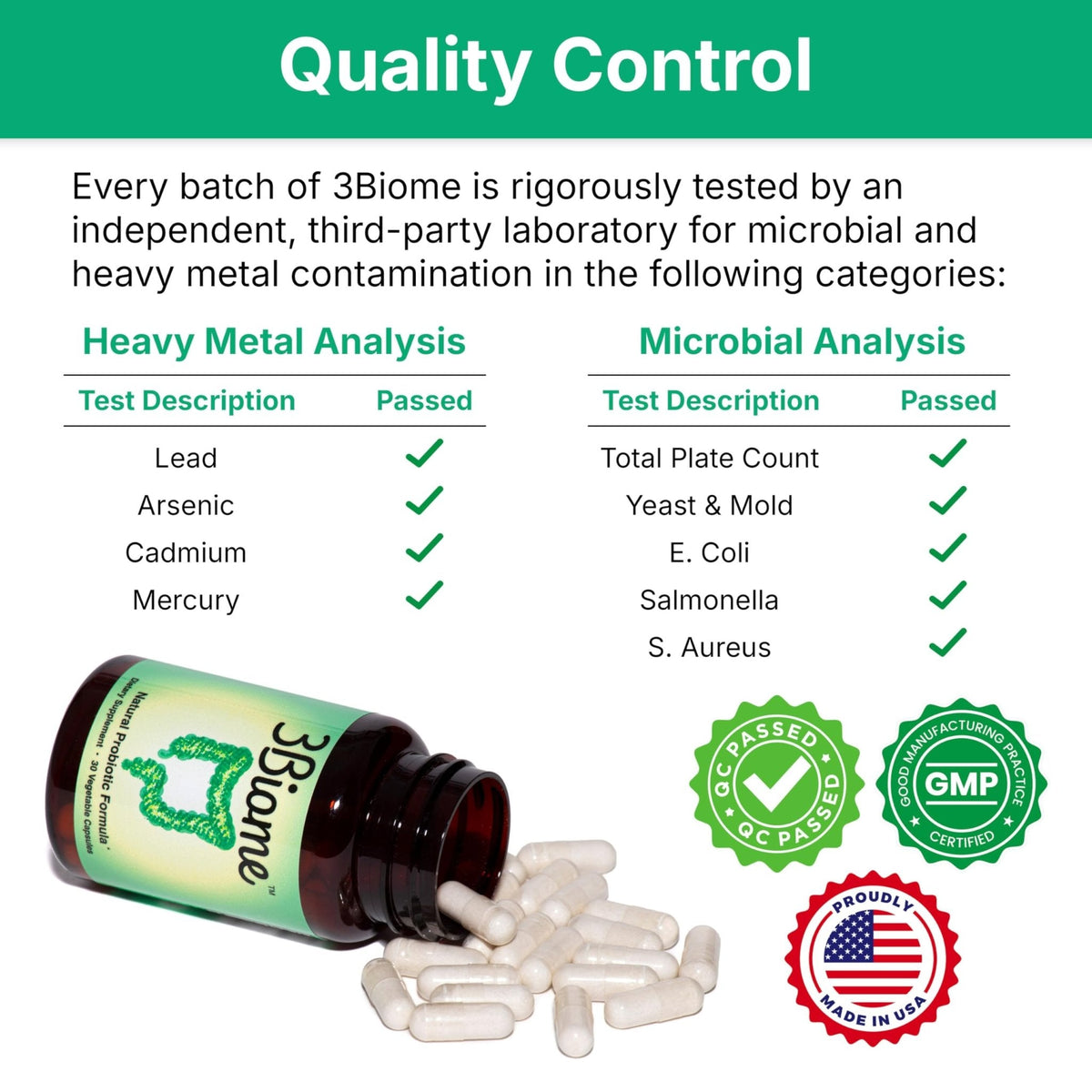 3Biome - Natural Probiotic Supplement - Non-GMO, Vegan, Gluten-Free - PrimeBioHealth - canada supplements