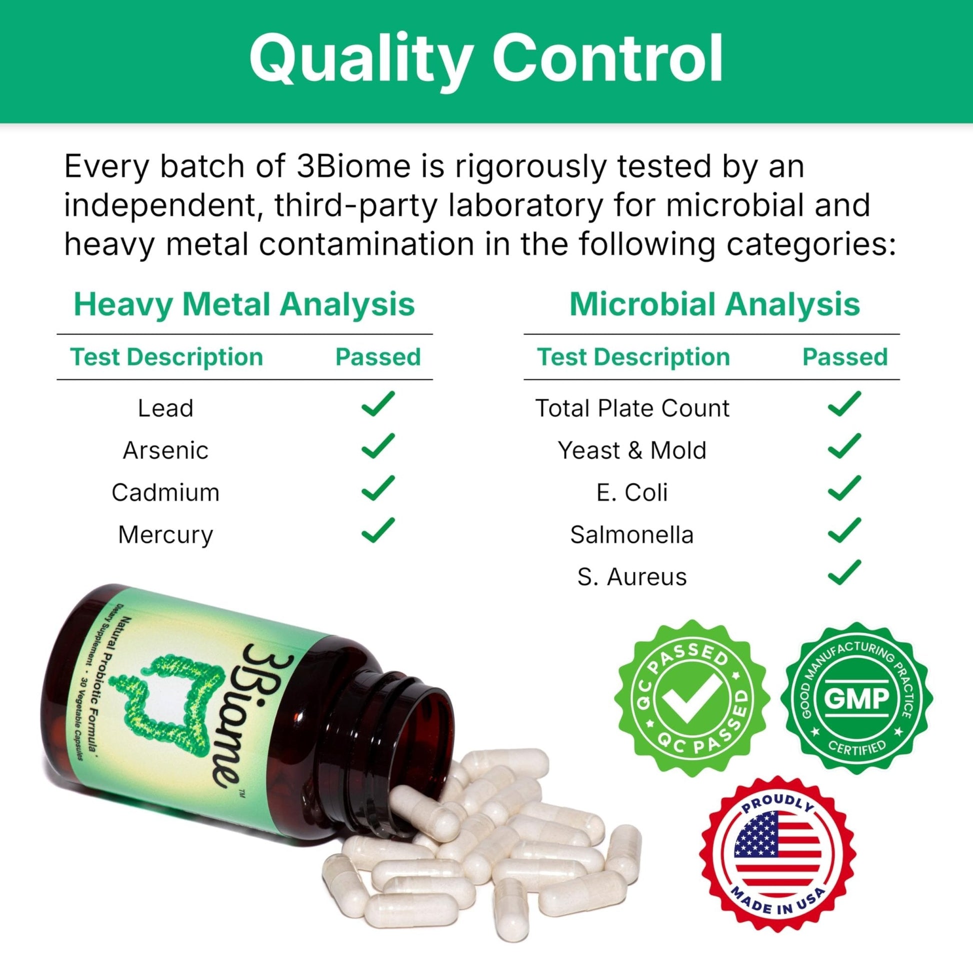 3Biome - Natural Probiotic Supplement - Non-GMO, Vegan, Gluten-Free - PrimeBioHealth - canada supplements