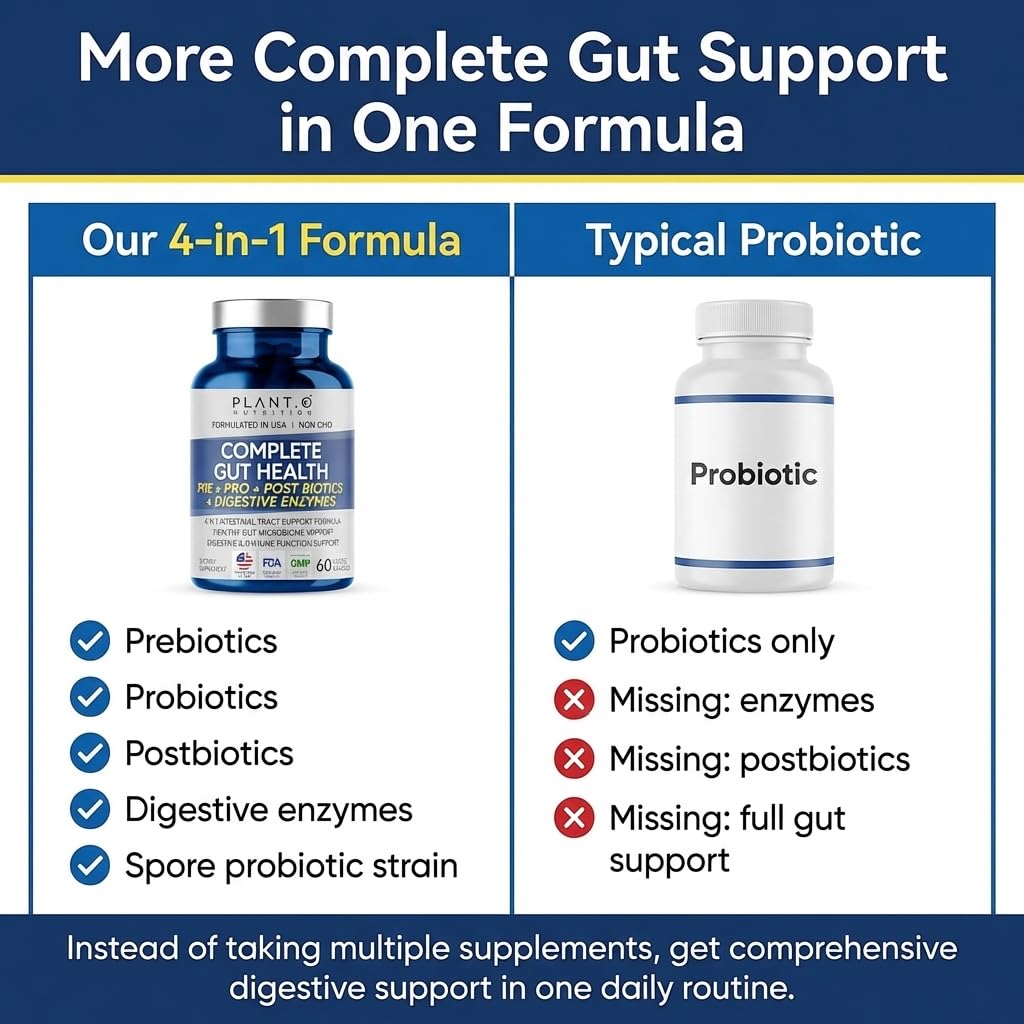 4-in-1 Gut Health Support – Prebiotics + Probiotics + Postbiotics + Digestive Enzymes – DE111 Spore Probiotic for Digestive Support & Bloating - PrimeBioHealth - canada supplements