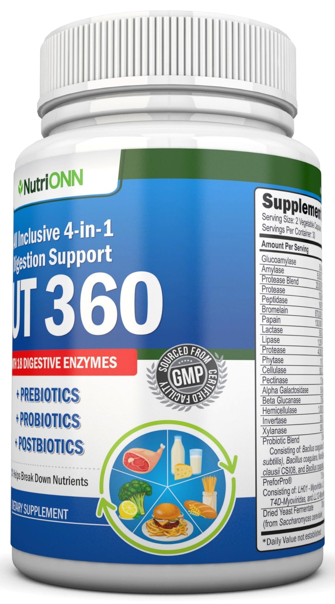 4-in-1 Probiotics, Prebiotics & Postbiotics with 18 Digestive Enzymes for Women & Men - Complete Gut & Digestive Support Supplement - PrimeBioHealth - canada supplements