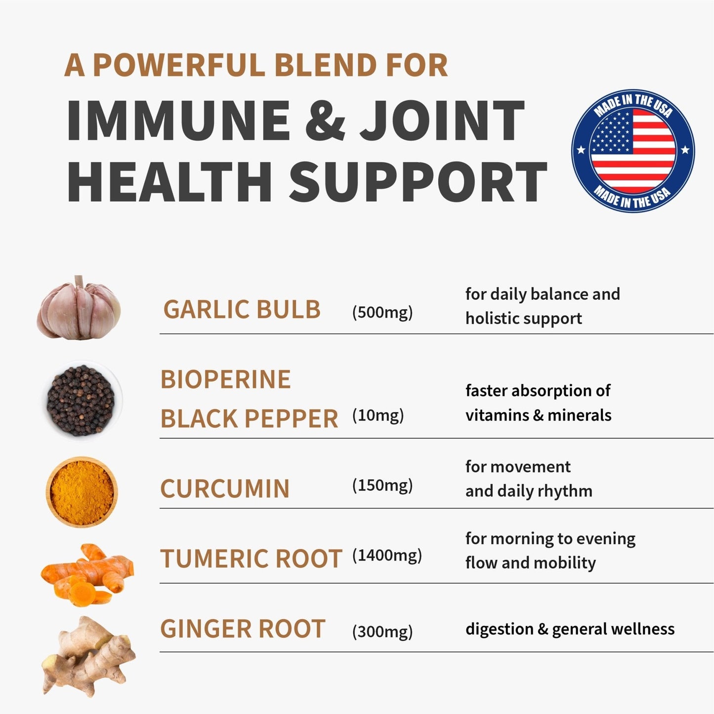 4-in-1 Turmeric Joint Support Supplements with Garlic and BioPerine - 2360 mg High Potency Herbal Blend for Mobility, Everyday Flexibility, Digestive Comfort - PrimeBioHealth - canada supplements