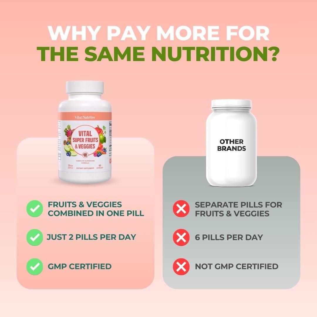 Vital Super Fruits & Veggies - Daily Superfood Capsules for Adults - Fruit & Vegetable Supplements to Boost Immunity & Energy - 2-in-1 Formula for Overall Wellness VITAL NUTRITIVE buy supplements Au