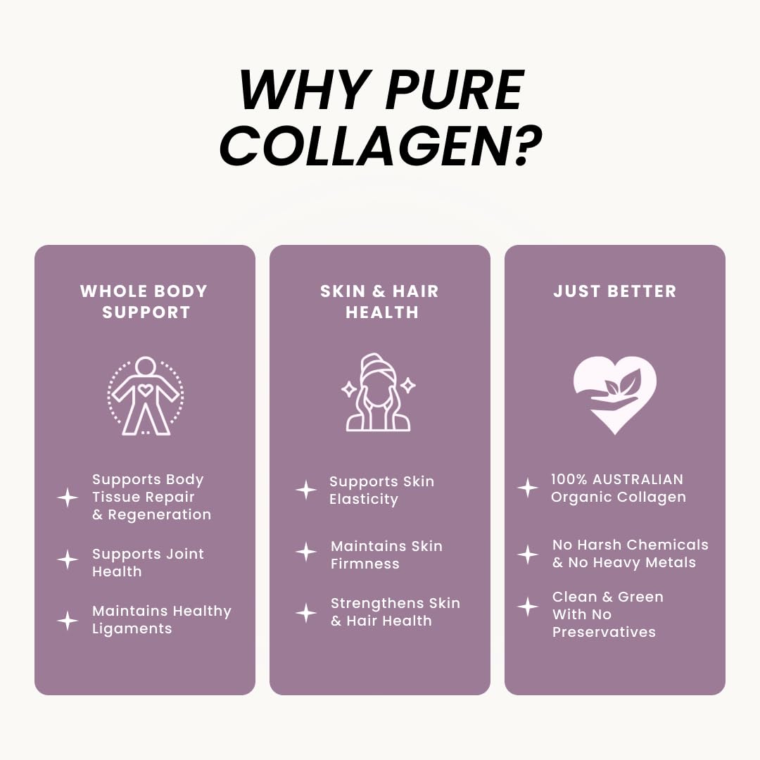 Organic Collagen Australia Pure Collagen & Liver Capsules – Muscle Strength & Vitality with Hydrolyzed Collagen, Grass-Fed Liver, and Vitamin B12 – 120 Capsules Organic Collagen Australia buy supplements Au