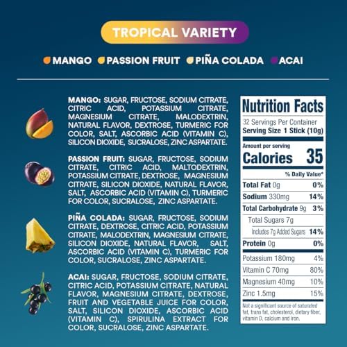 DripDrop Hydration Variety Pack Bundle Electrolyte Packets, 96 Count | Piña Colada, Mango, Açaí, Passion Fruit, Watermelon, Berry, Lemon, Orange, Fruit Punch, Grape, Strawberry Lemonade, Cherry