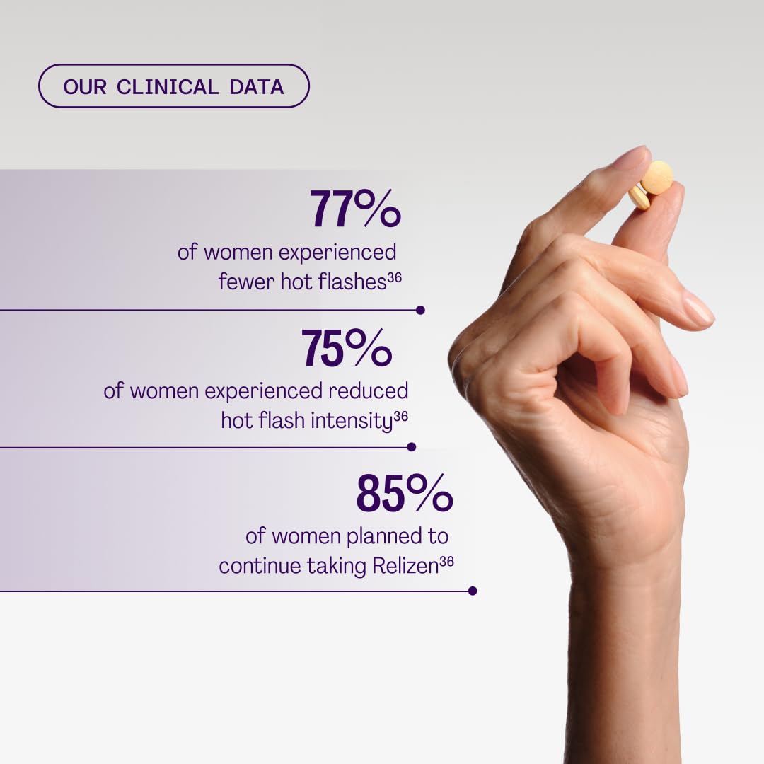 Relizen by Bonafide. Relief from Menopausal Hot Flashes & Night Sweats. — 2-Month Supply (120 Tablets) Bonafide buy supplements Au