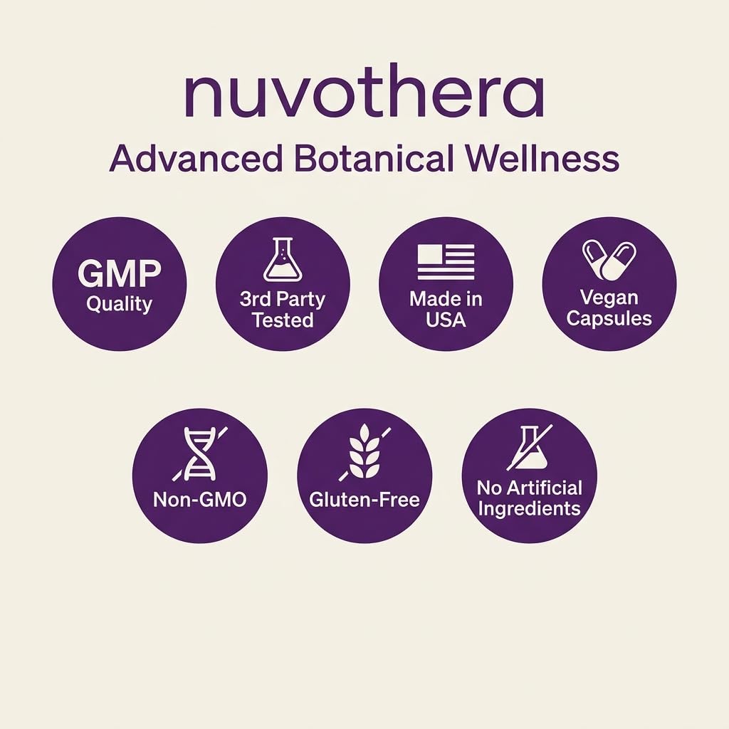 Nuvothera Super-Micronized Turmeric Curcumin Capsules Rapid Absorption, Whole Root, Non-GMO, Skin, Gut Health & Antioxidants (1 Month Pack (60 Capsules)) Nuvothera buy supplements Au