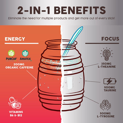 Salud 2-Pack | 2-in-1 Hydration + Immunity (Paloma) & Energy + Focus (Strawberry Margarita) – 15 Servings Each, Agua Fresca Drink Mix, Non-GMO, Gluten Free, Vegan, Low Calorie, 1g of Sugar
