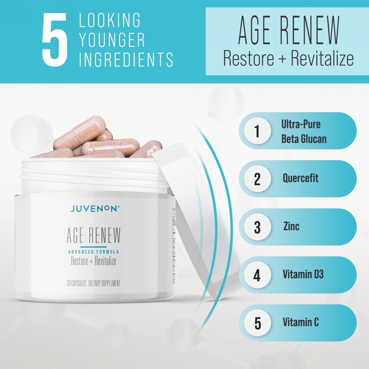 Juvenon AgeRenew Beta Glucan Anti Aging Immunity Support Supplement, Beta Glucan with Zinc Quercetin for Immune Defense Boost Juvenon buy supplements Au